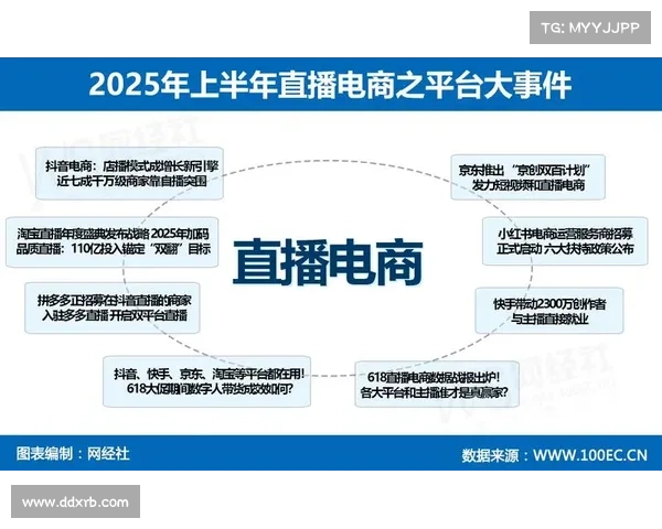 探索JR直播:新兴直播平台的崛起与影响力分析 探索JR直播:新兴直播平台的崛起与影响力分析